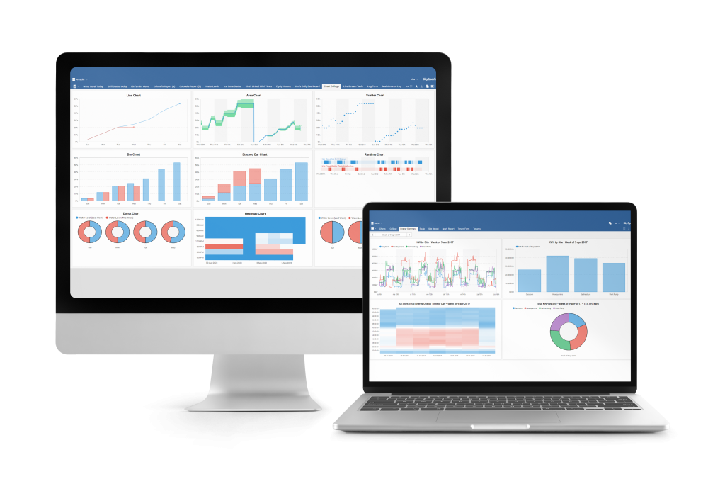 Skyspark Analytics